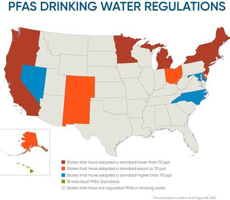 pfas in drinking water 2022